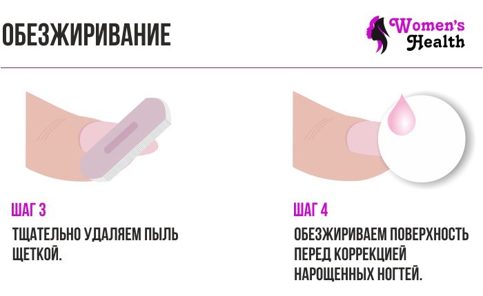 Как удалить нарощенные ногти с помощью брекетов или в домашних условиях? Инфографика с инструкциями